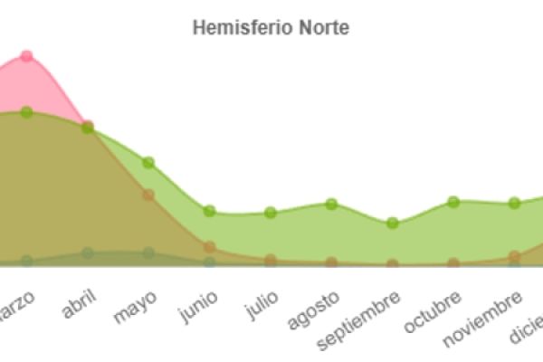 eleboro-fetido-fenologiaD672B9A0-3EDD-1604-CD64-31EBE92696BF.jpg