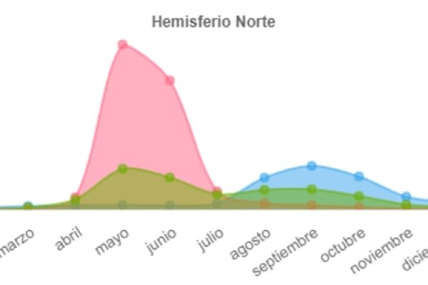 rosa-canina-fenologiaFEEEE604-C231-244A-13A7-426EAECCC670.jpg